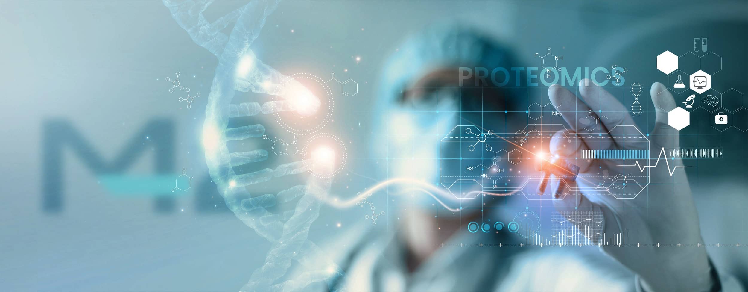Proteomics
